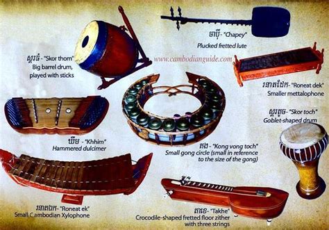 The Cambodian traditional musical instruments ( http://culturalguideforcambodia.blogspot.co.uk ...