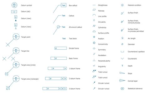 Mechanical Engineering Solution | ConceptDraw.com