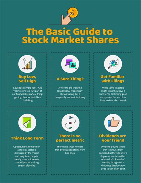 Guide to Stock Market Shares Infographic Template - Venngage