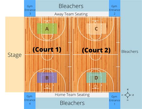 Basketball Rules and Gym Layout | Marshfield, MO