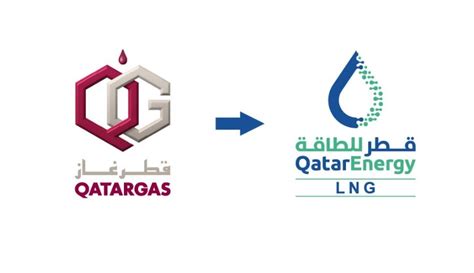 Qatargas becomes QatarEnergy LNG - LNG Prime