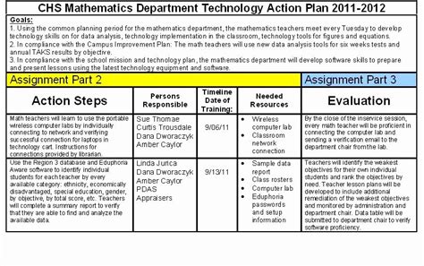 30 Educational Action Plan Template | Hamiltonplastering