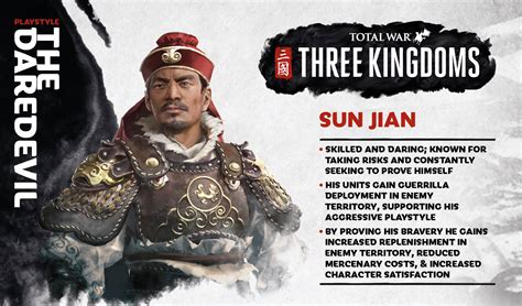 Three Kingdoms Warlords – Total War Academy