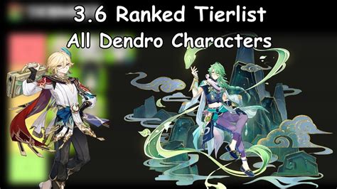 3.6 All Dendro Characters Ranked Tierlist - YouTube