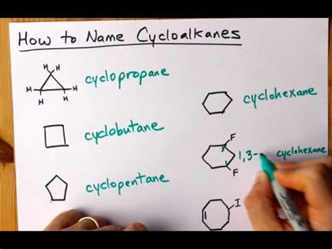 How to Name Cycloalkanes + 6 Examples - YouTube