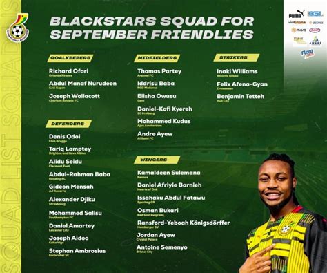 Black Stars squad for September friendlies announced | The Ghana Report