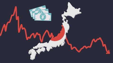 History of Hard Money: Japan’s Lost Decade - Vaulted