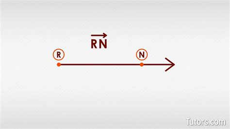 What is a Ray in Geometry? - Definition & Examples