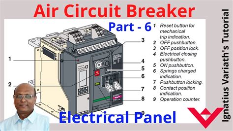 Know about Electrical Panel - Part 6 | Air Circuit Breakers Explained. - YouTube