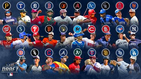 Understanding the MLB Draft System - sample