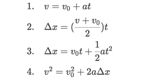 What are the kinematic formulas? (article) | Khan Academy