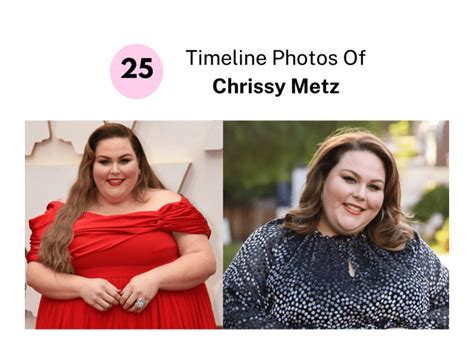 25 Timeline Photos Of Chrissy Metz - 2023 | Fabbon