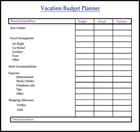 Get Our Sample of Vacation Budget Planner Template for Free | Budget ...