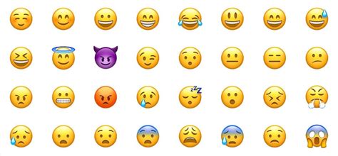 Emoji Message Ideas