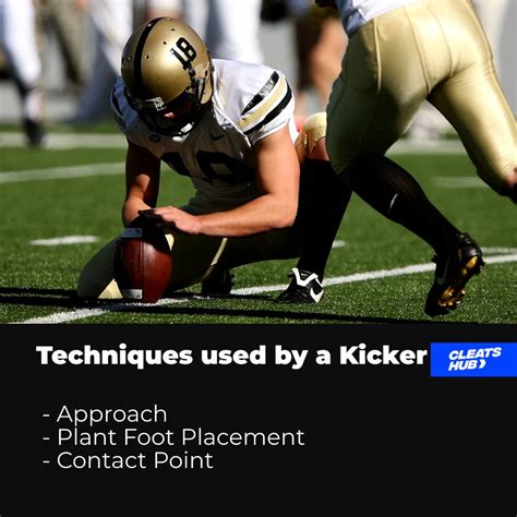 What is a Kicker In Football? NFL Placekickers | Cleats Hub