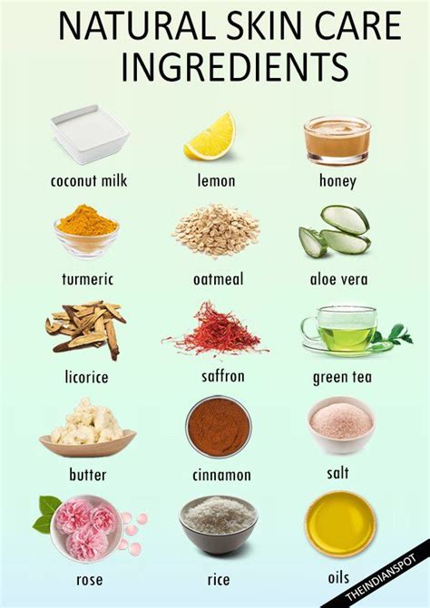 BEST INGREDIENTS TO LOOK FOR IN NATURAL SKIN CARE PRODUCTS | Natural ...