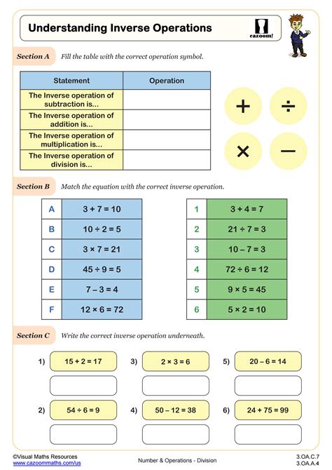 Understanding Inverse Operations Worksheet | Fun and Engaging 3rd Grade PDF Worksheets