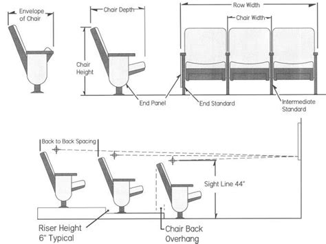 auditorium design section - Google Search | Auditorium | Pinterest ...