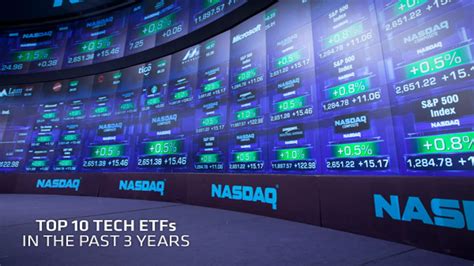 Top 10 Tech ETFs of the Past Three Years