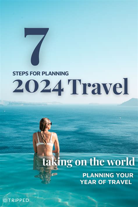 Your Ultimate Guide to 2024 Travel Planning: Crafting The Perfect Year ...