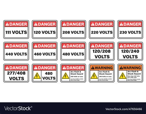 Voltage signs showing power rectangular electric Vector Image