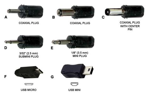 SMC ELECTRONICS - AC Adapters