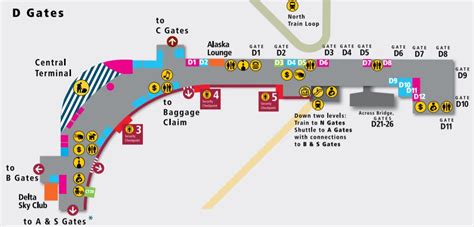 Seattle-Tacoma International Airport [SEA] – Terminal Guide [2020]