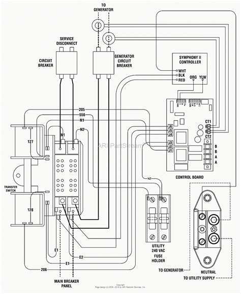 Generac Transfer Switch Installation Manual