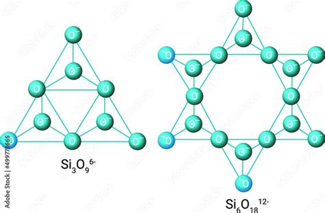 Structure of Cyclic silicates Stock Vector | Adobe Stock