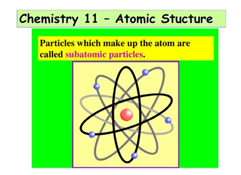 Chem11 ATOMIC STRUCTURE