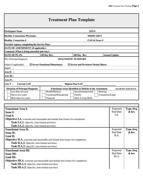 Treatment Plan Template - Fill Online, Printable, Fillable, Blank ...