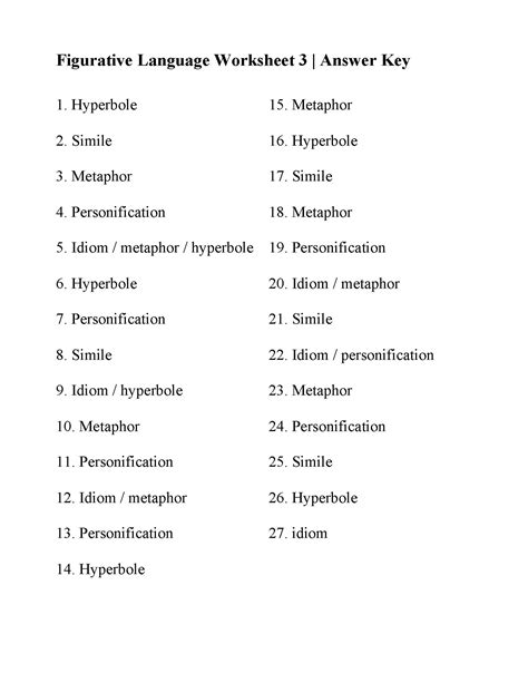 Figurative Language Worksheet Grade 4