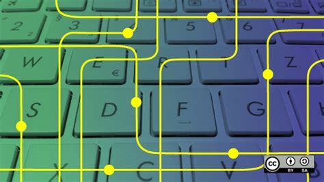 Getting started with Python programming | Opensource.com
