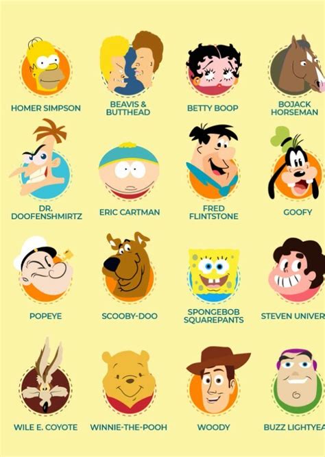 Cartoon characters in live action Fan Casting on myCast