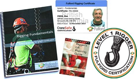 Rigger Training & Certification | Level 1 Fundamentals | Level 2 Advanced