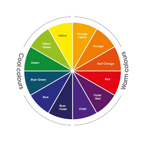 Color Theory: How to Choose Correct Colors for Your Brand | Inspirationfeed