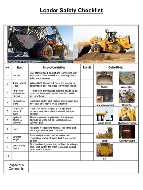 HSE Insider : DUMP TRUCK, LOADER - PICTORIAL CHECKLIST