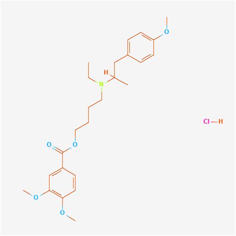 Mebeverine - HRV Global