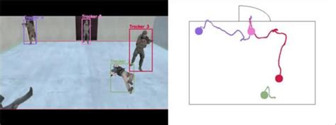 Example of the planar projection from the camera frame (left) to the... | Download Scientific ...