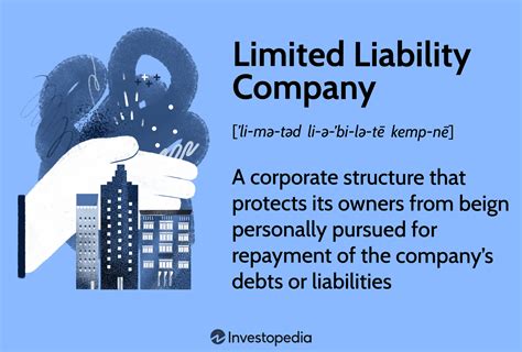 What is an LLC? Limited Liability Company Structure and Benefits Defined