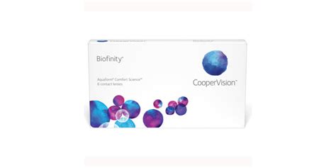 Biofinity Contact Lenses Reviews 2019