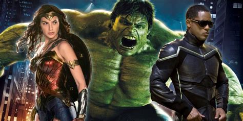 The 15 Strongest Movie Superheroes, Ranked