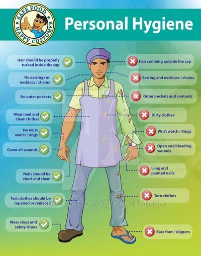 Personal Hygiene Poster by Chocolateddys | Personal hygiene, Food ...