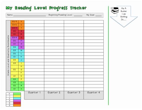 30 Progress Monitoring Charts Printable | Example Document Template