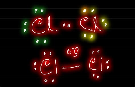 Cl2 Lewis Structure ,Valence Electrons ,Formal Charge,Polar or Nonpolar