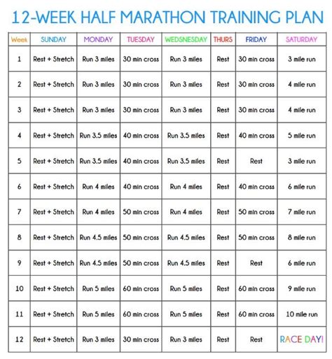 20 week marathon training plan pdf beginner - Danna Ocasio