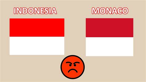 Indonesia Flag Vs Monaco Flag - Margaret Wiegel