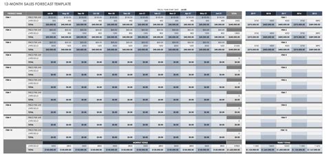 Business Financial Planning Spreadsheet with regard to Free Financial Planning Templates ...