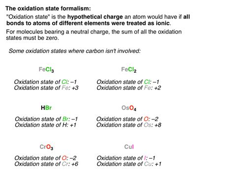 Calculating the oxidation state of a carbon — Master Organic Chemistry