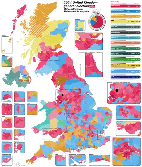 2024 United Kingdom General Election Results - Maps on the Web